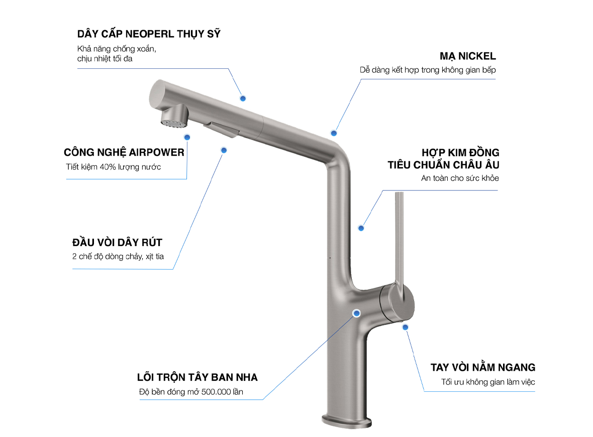 Vòi rửa bát Kluger AMBER SERIES KLF0001S