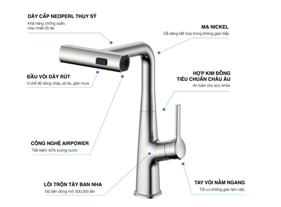Vòi rửa bát Kluger RAIN SERIES KLF0018S