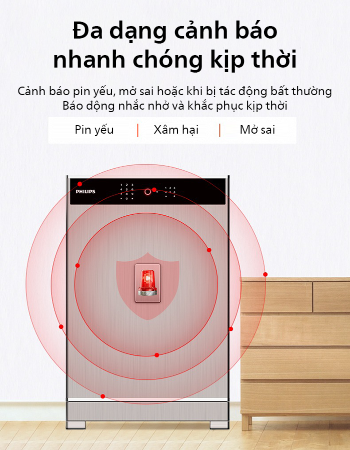 Két sắt Philips SBX701-4B0