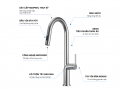 Vòi rửa bát Kluger HARMONY SERIES KLF002C