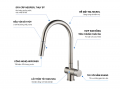 Vòi rửa bát Kluger RENE SERIES KL0008SC
