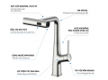 Vòi rửa bát Kluger RAIN SERIES KLF0018S