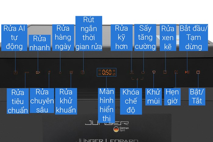 Máy rửa chén Junger DWJ-143